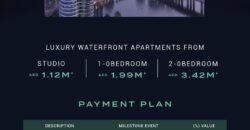 Canal Crown at Business Bay in  Dubai